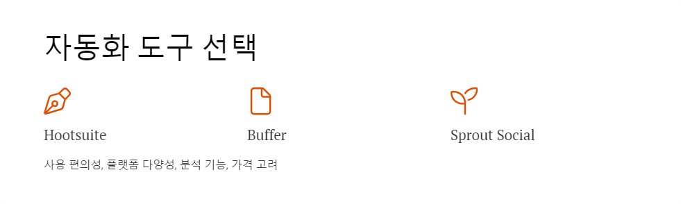 브랜드구축