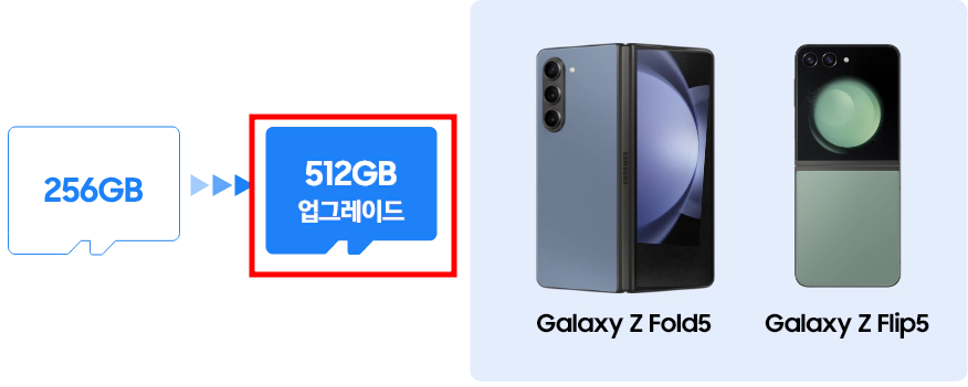 갤럭시Z플립5 사전예약