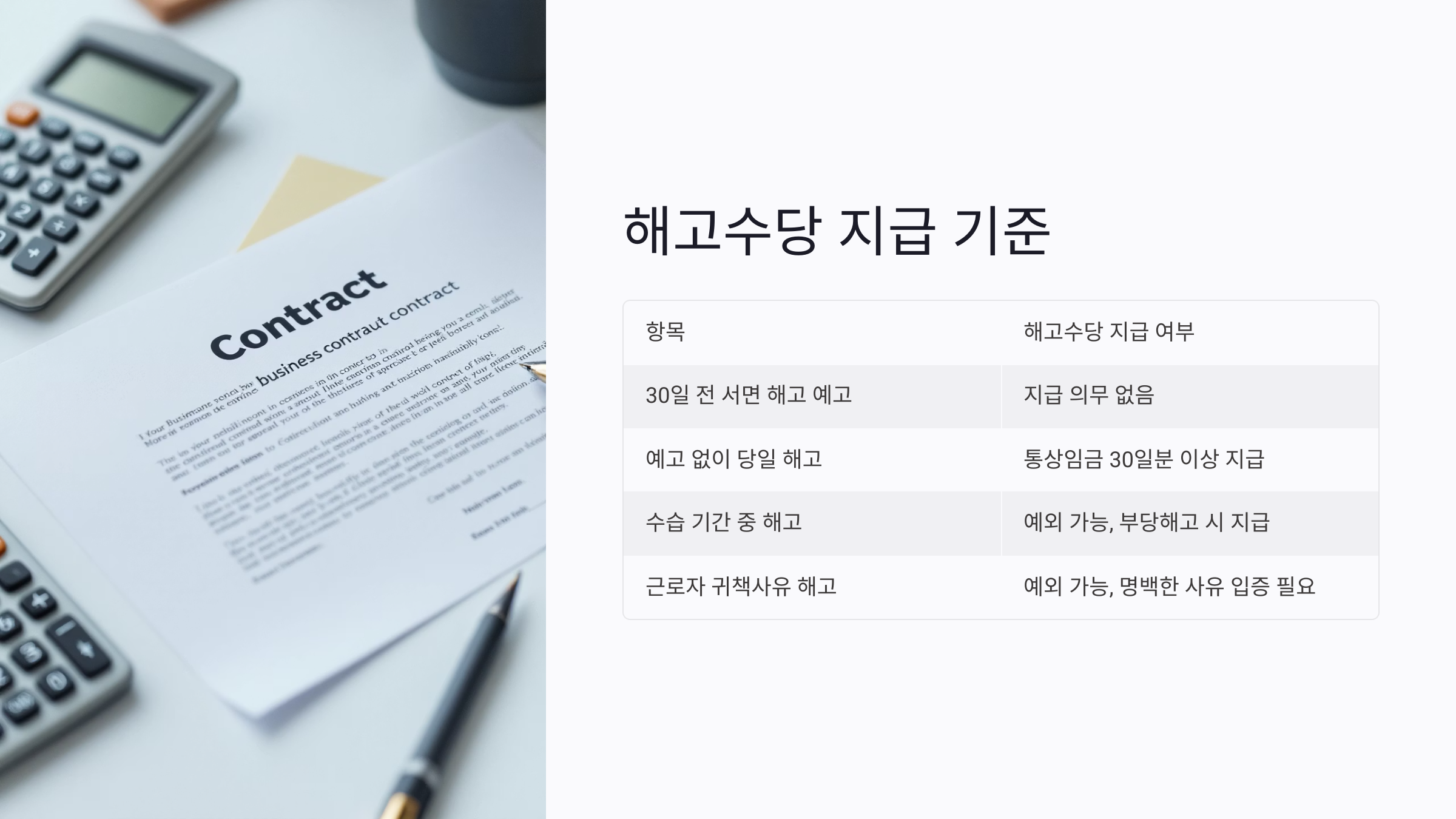 해고수당 미지급, 중소기업에서 얼마나 자주 일어날까?