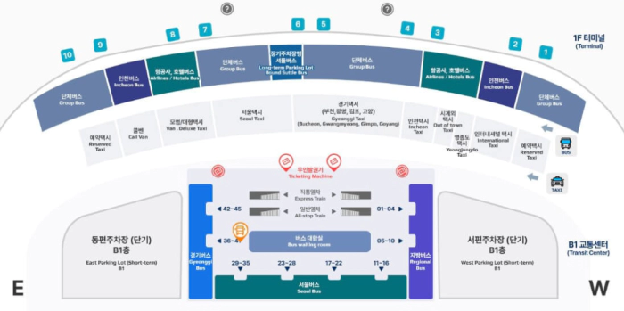 6008번 공항버스 승차장 2터미널