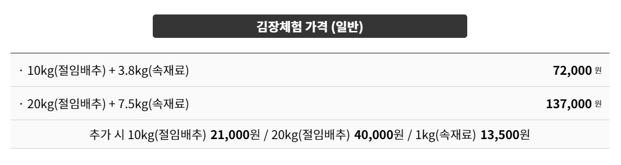 2023괴산김장축제 김장체험가격