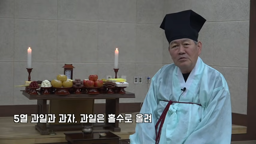 설날 차례상 위치