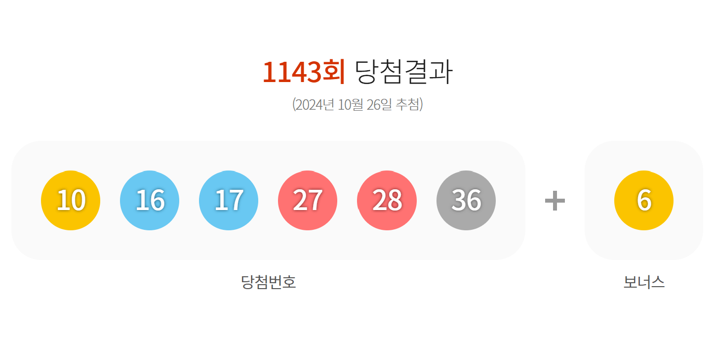 로또 1143회