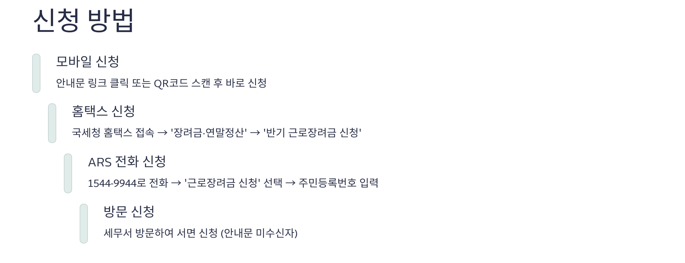 근로장려금 반기신청 방법 및 지급일 일정