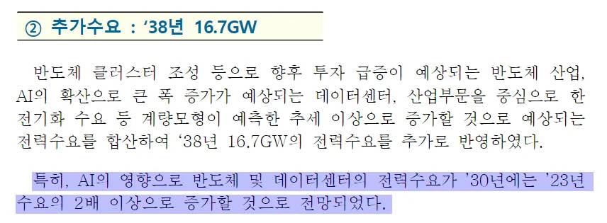 AI의 발달로 2030년에는 2023년 대비 2배의 전력수요가 필요하다