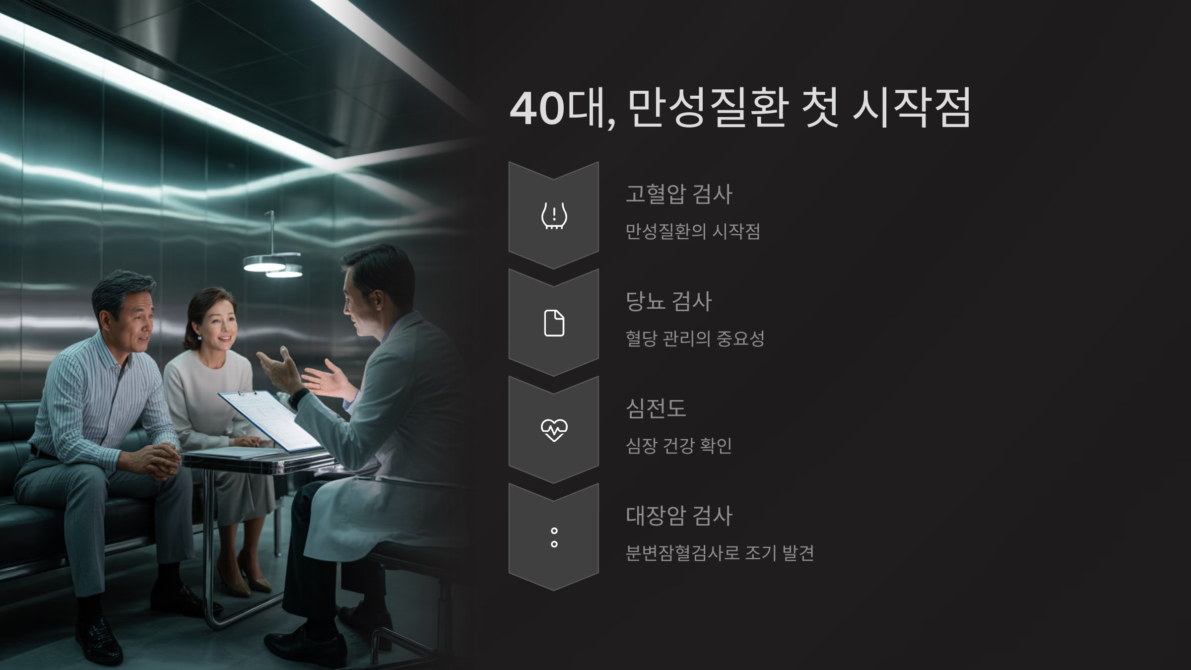 40대, 만성질환 첫 시작점