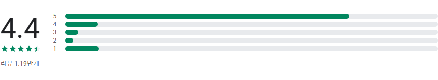 파일썬 공식 앱, 영화 드라마 애니 웹툰 다시보기, 고화질 영상 스트리밍 및 다운로드