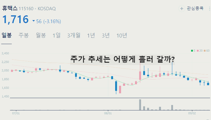 전기차 화재 관련주 전기차 충전 대장주 TOP7