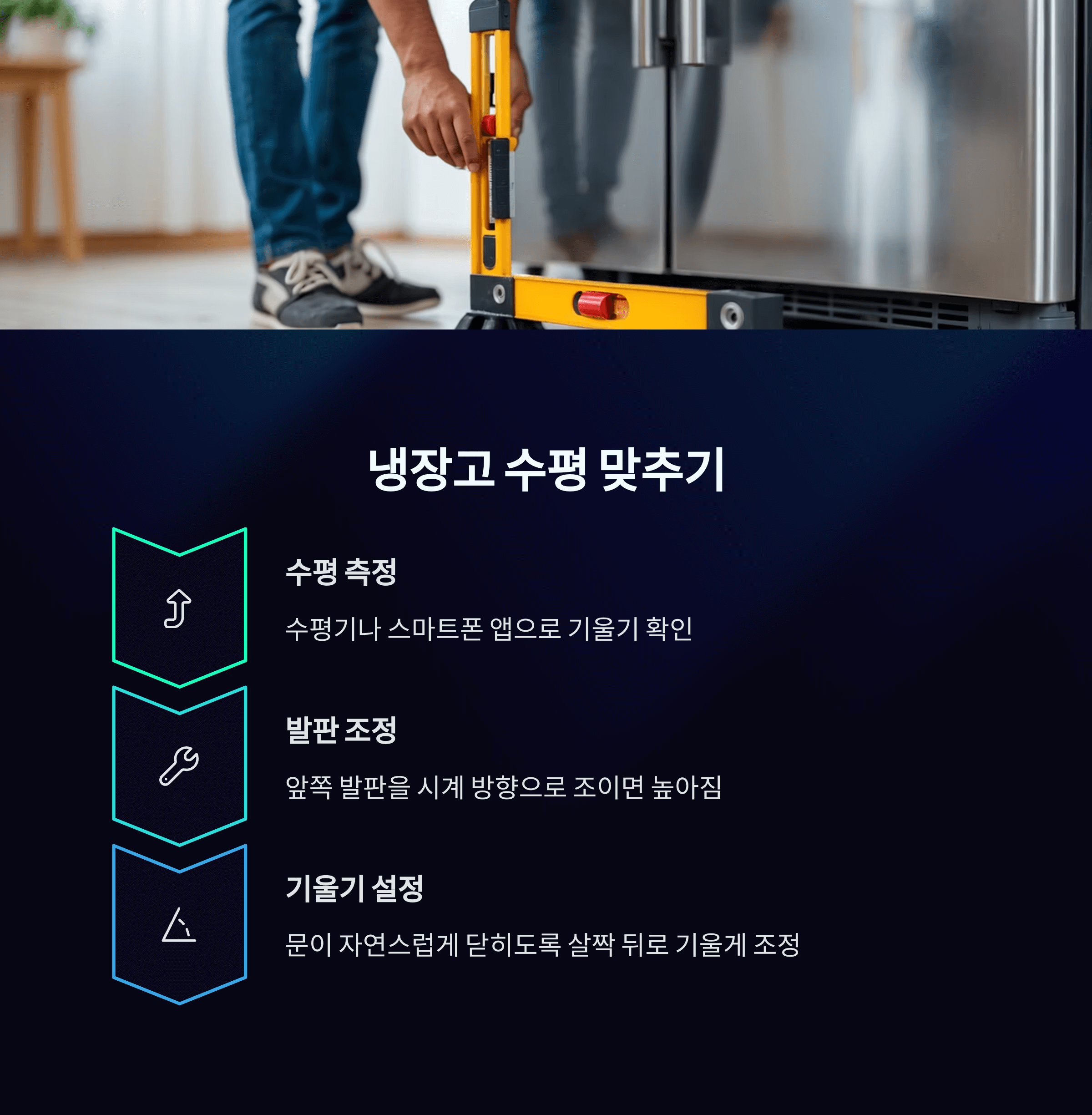 냉장고 문 안 닫힘 해결방법