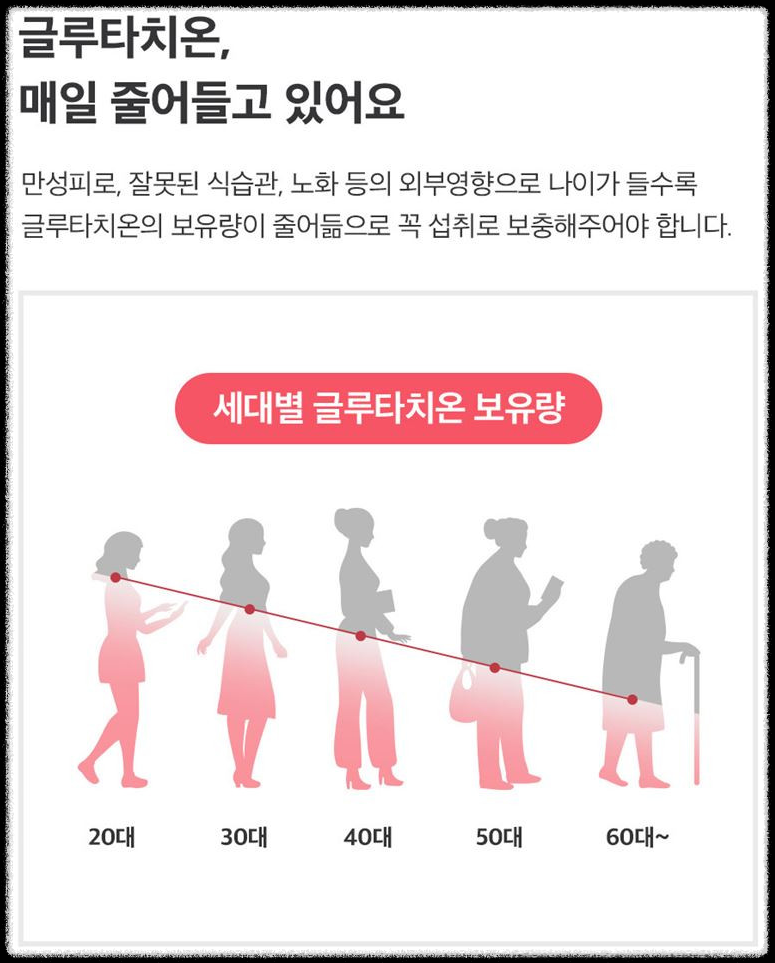 글루타치온 효능