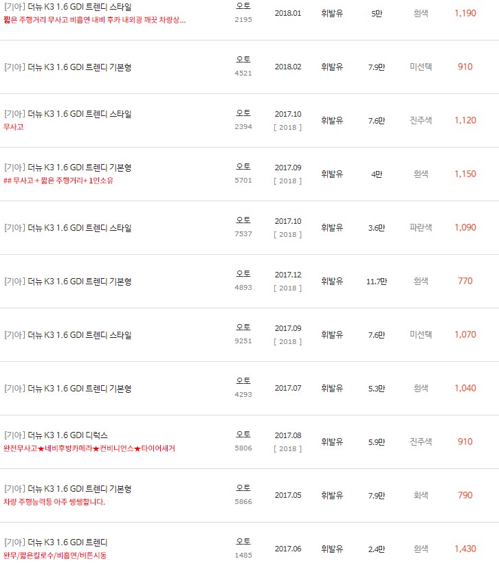 2017~2018년식 더 뉴 K3 중고차 시세