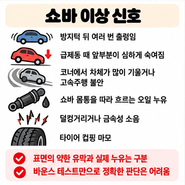 누유 과도한 출렁임 제동 시 앞쪽 쏠림 코너링 불안 타이어 컵핑 등 쇼바 이상 증상을 보여주는 카드