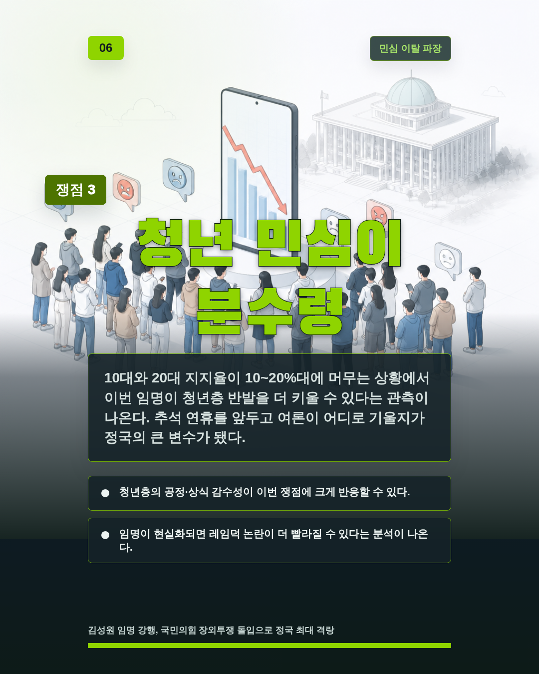 청년 민심이 분수령