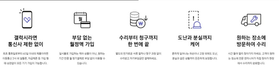 삼성케어플러스 휴대폰보험 자기부담금, 연장 및 해지