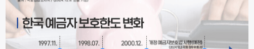 예금자보호법 1억 시행시기 시행일 언제