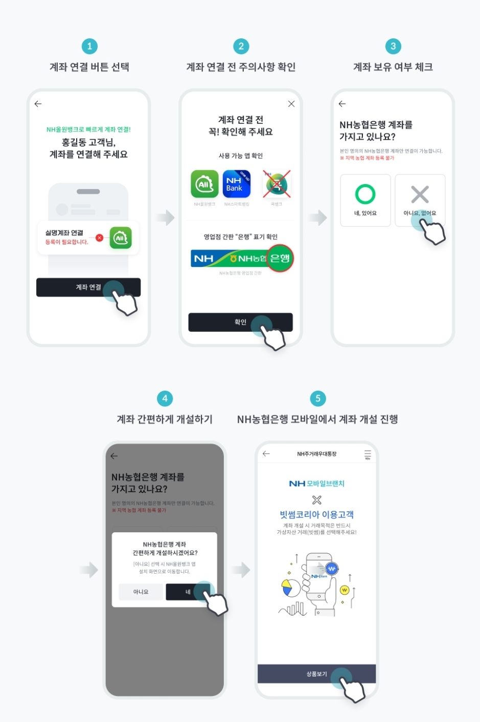 NH농협-원화-계좌-연결-방법