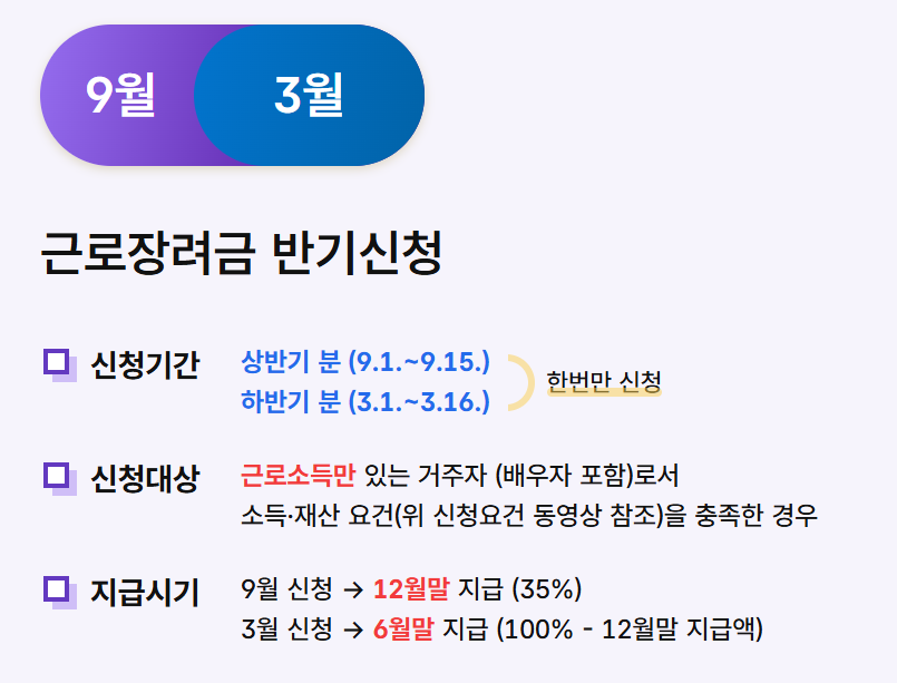 근로장려금 신청기간