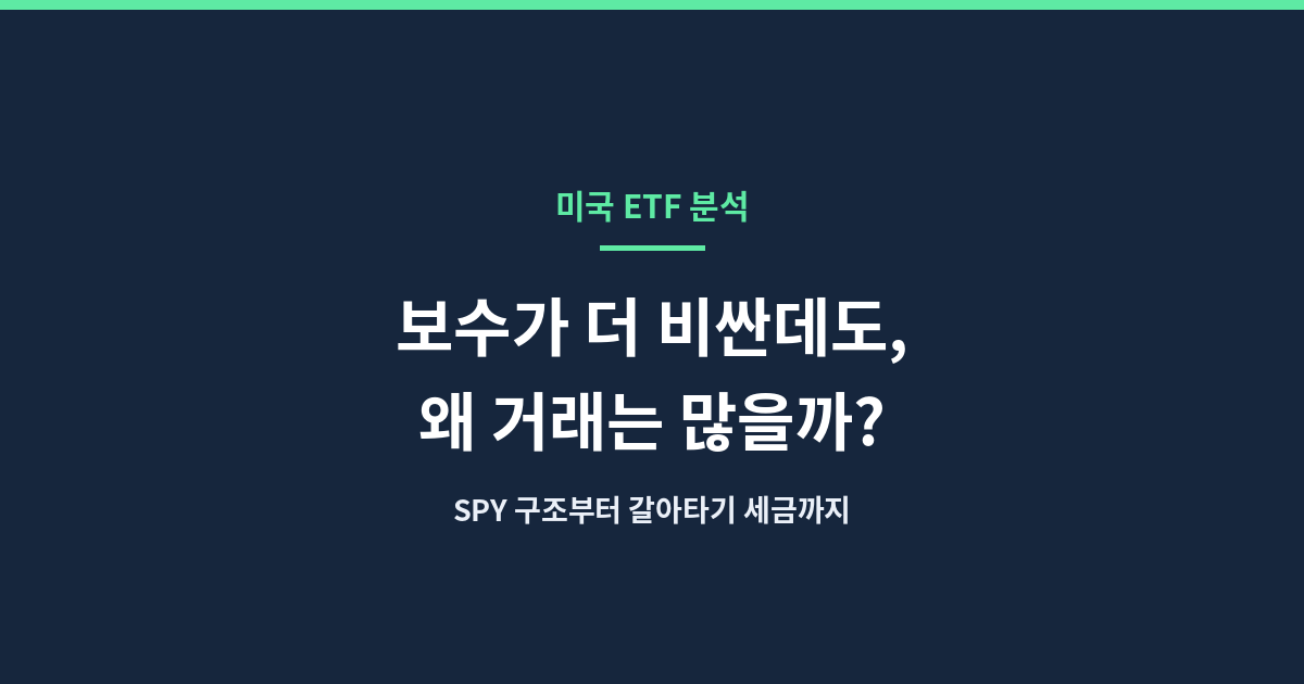 SPY ETF 분석: 운용보수와 거래량, 구조 차이를 정리한 대표 이미지