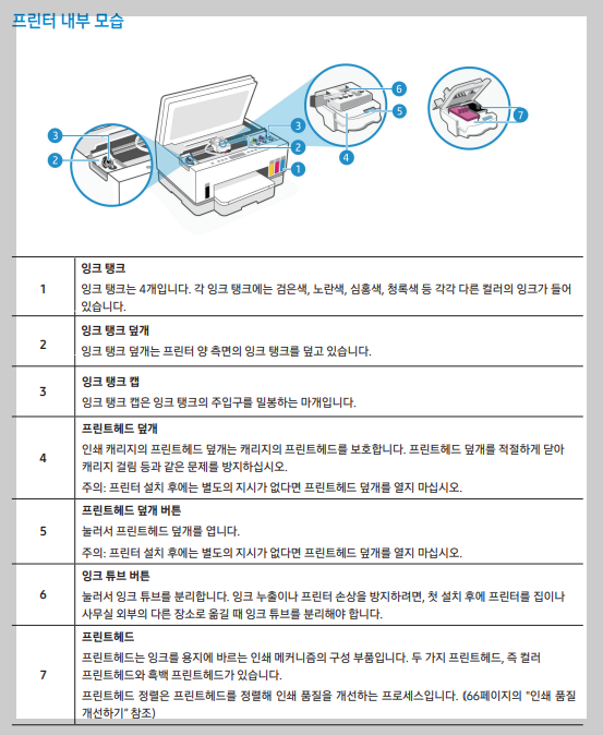 내부모습