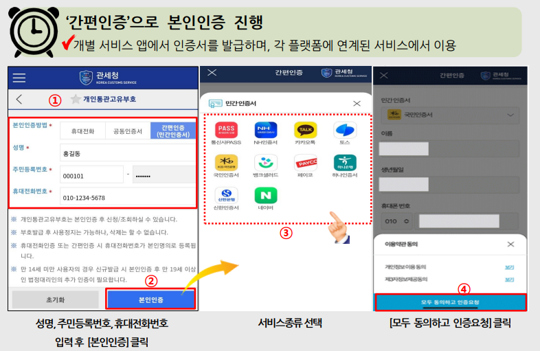 모바일 개인통관고유부호 발급받기