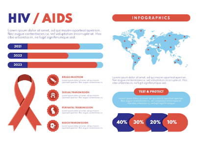 백혈구 수치가 낮은 이유 11