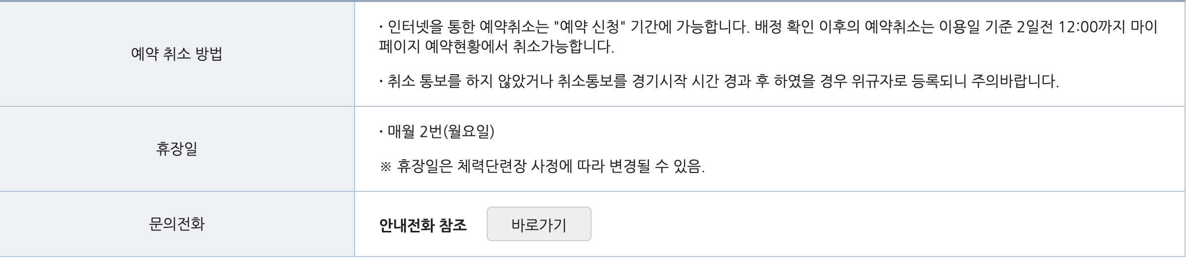 해군 체력 단련장, 포항 충무대 체력 단련장 예약 취소
