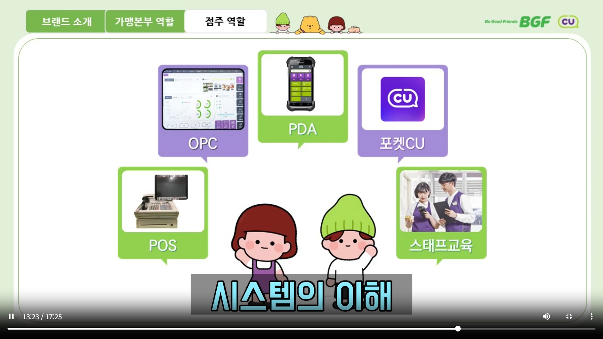 가맹입문교육 1 차시