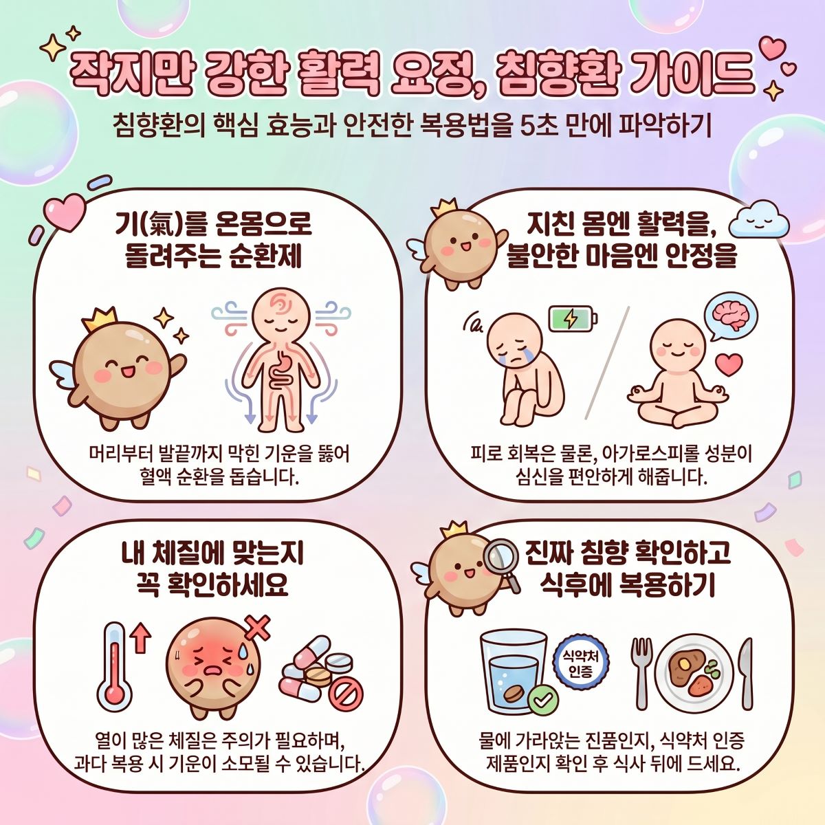 '작지만 강한 활력 요정, 침향환 가이드'라는 제목 아래 침향환의 핵심 효능과 안전한 복용법을 4가지 구역으로 나누어 설명하는 인포그래픽 이미지입니다.