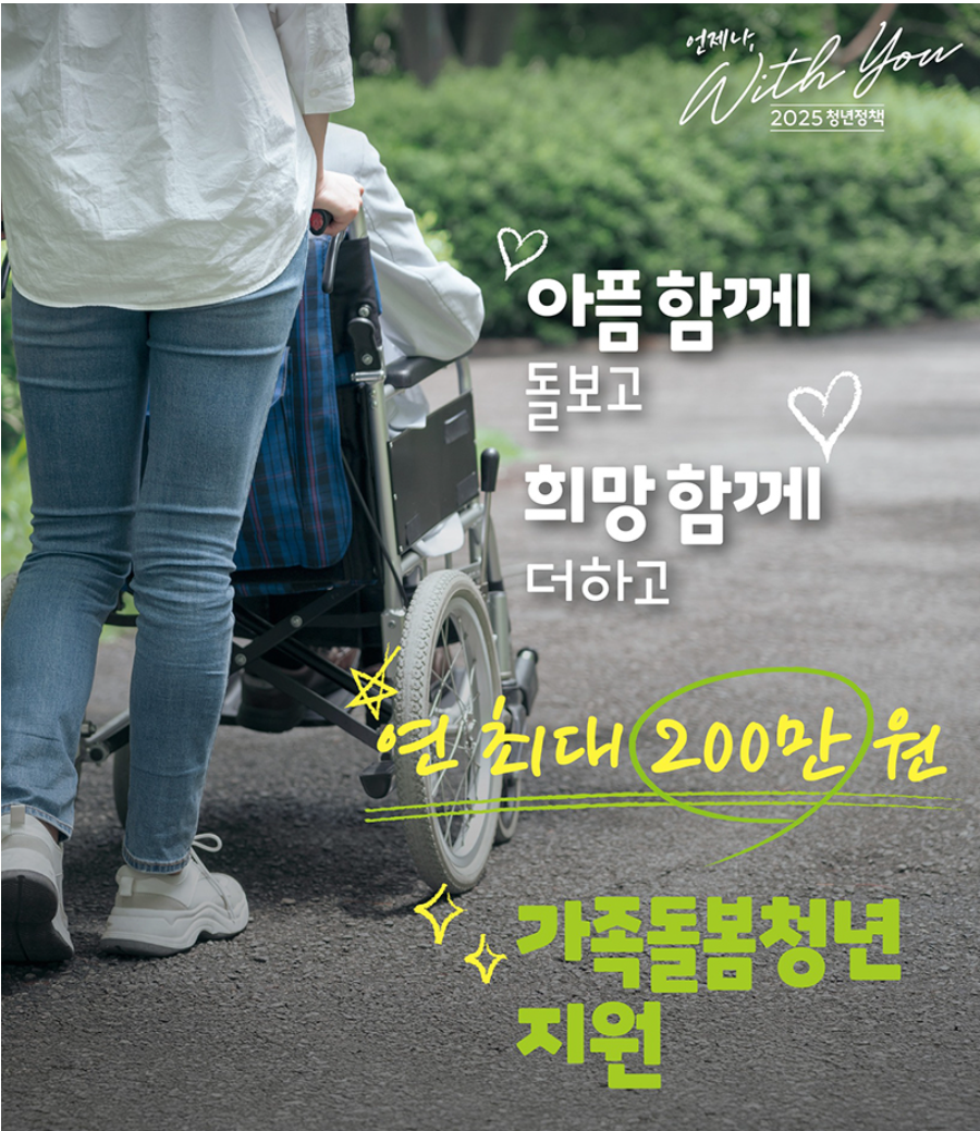 ‘가족돌봄청년 지원사업’ 안내. 연 최대 200만 원 지원!