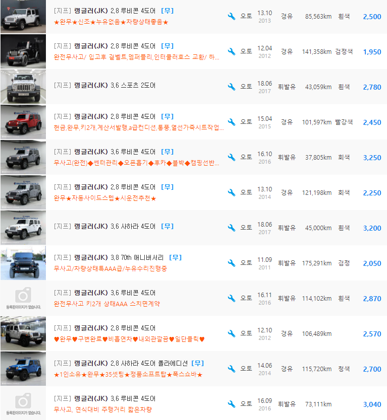 랭글러(JK) 등급 중고차 가격 : 1,200만원 ~ 3,699만원