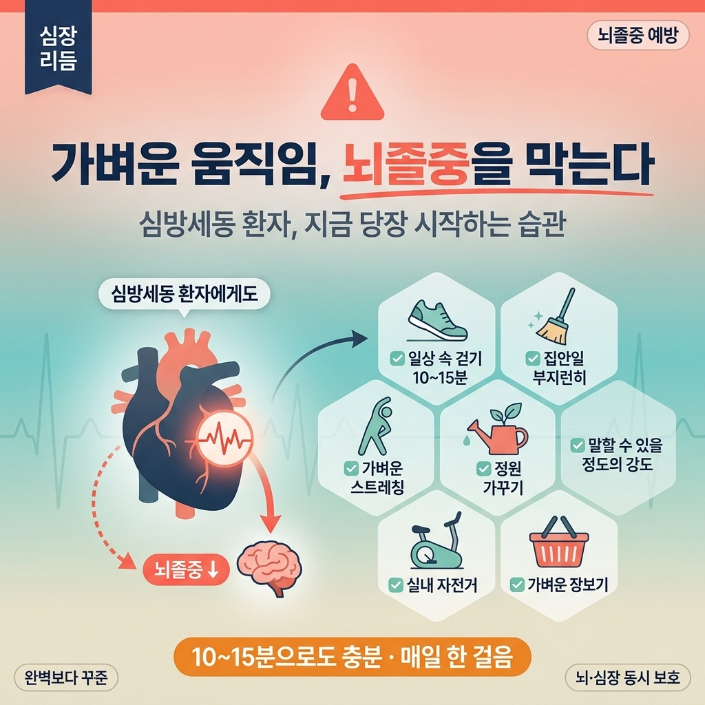 기, 청소, 스트레칭&hellip;가벼운 활동만으로도 심방세동 환자 뇌졸중 위험 낮출수 있다.