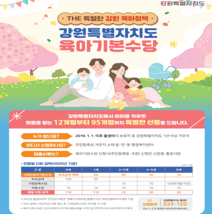 강원도 육아기본수당 포스터