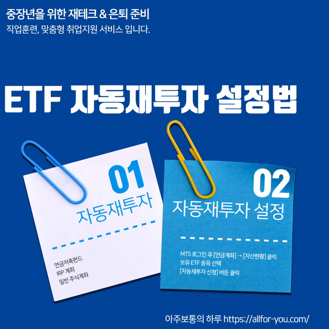 설정법