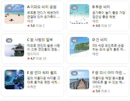 괌 1월 날씨 옷차림 추천 여행지
