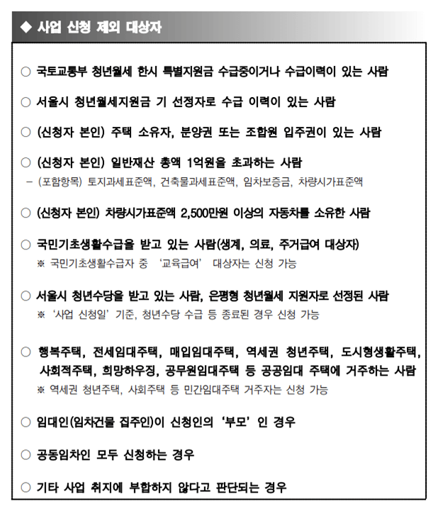 청년월세지원 신청 제외 대상자 안내