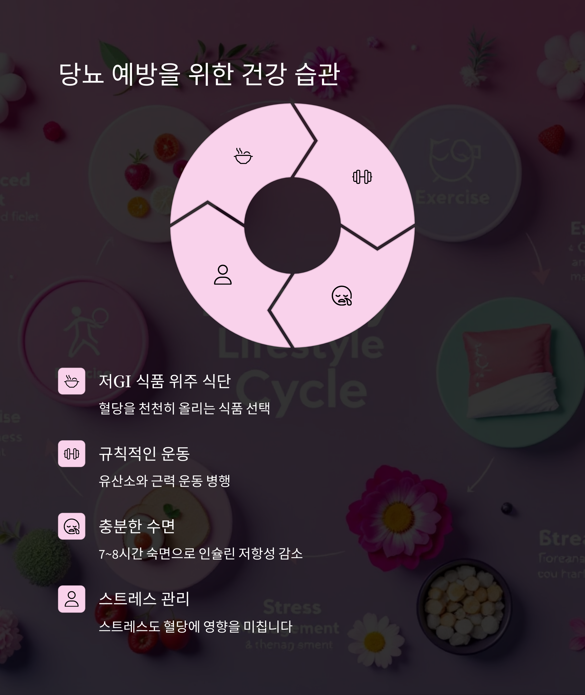 당뇨 예방을 위한 건강 식습관 총정리