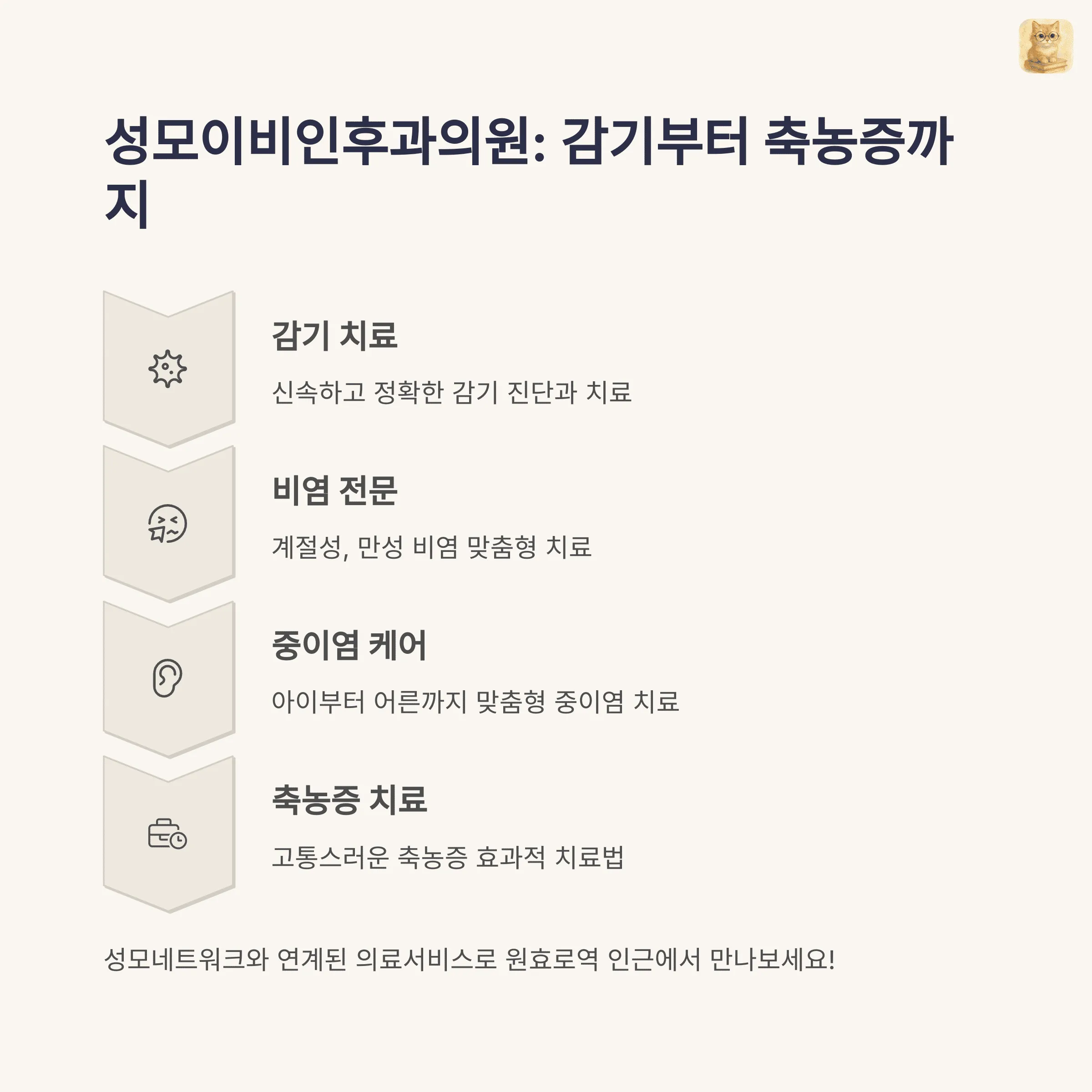 서울 용산구 이비인후과 추천