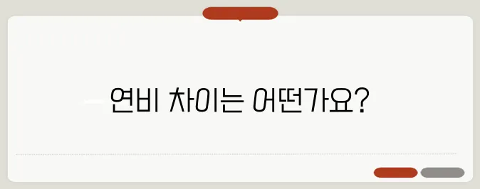 싼타페 하이브리드 연비 유지비 분석 디젤과 비교하면