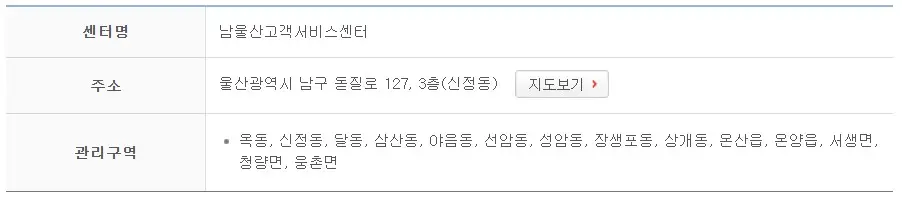 경동-도시가스-고객센터