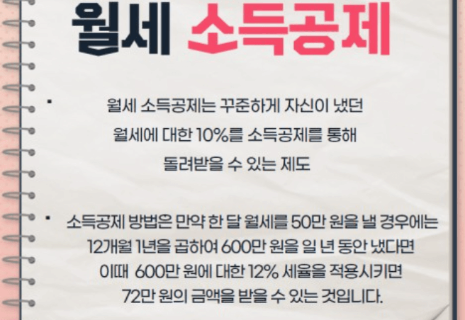 연말정산 월세 세액공제 신청방법