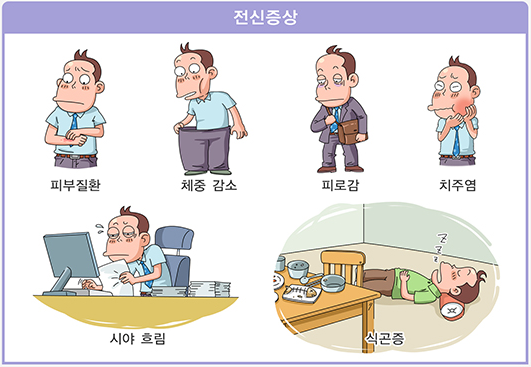 당뇨병의 증상과 당뇨병에 좋은 음식