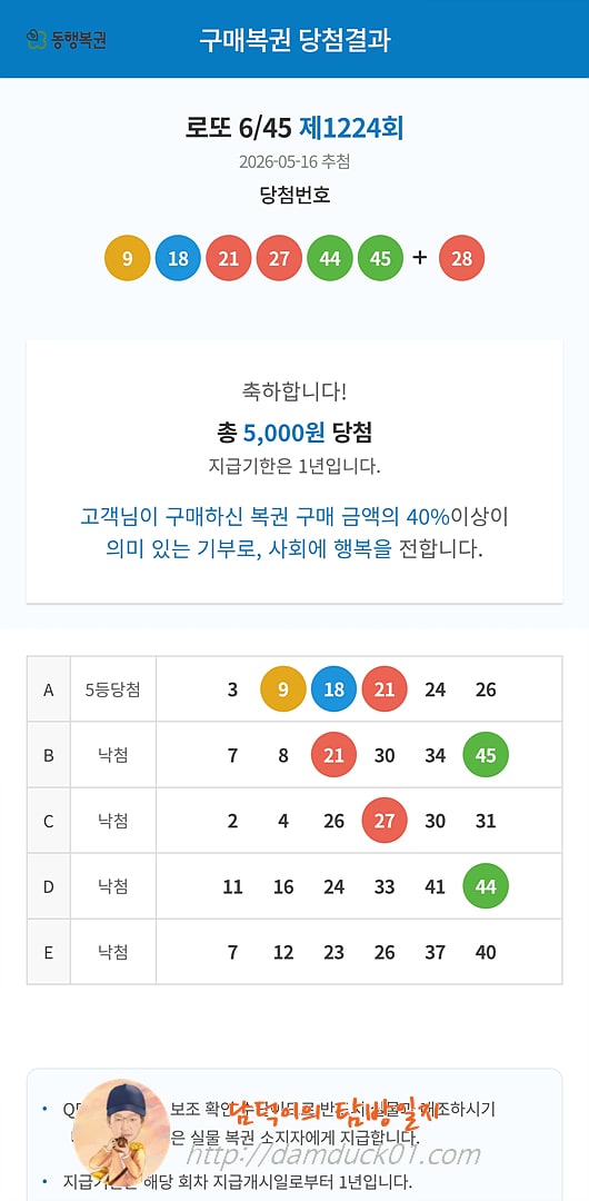 로또 6/45 제1224회 결과
