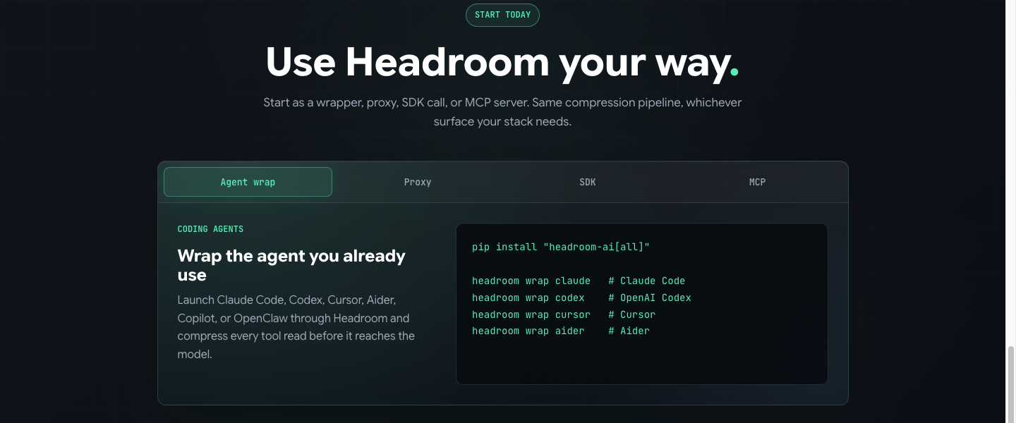Headroom 4가지 사용 방식 Agent wrap Proxy SDK MCP