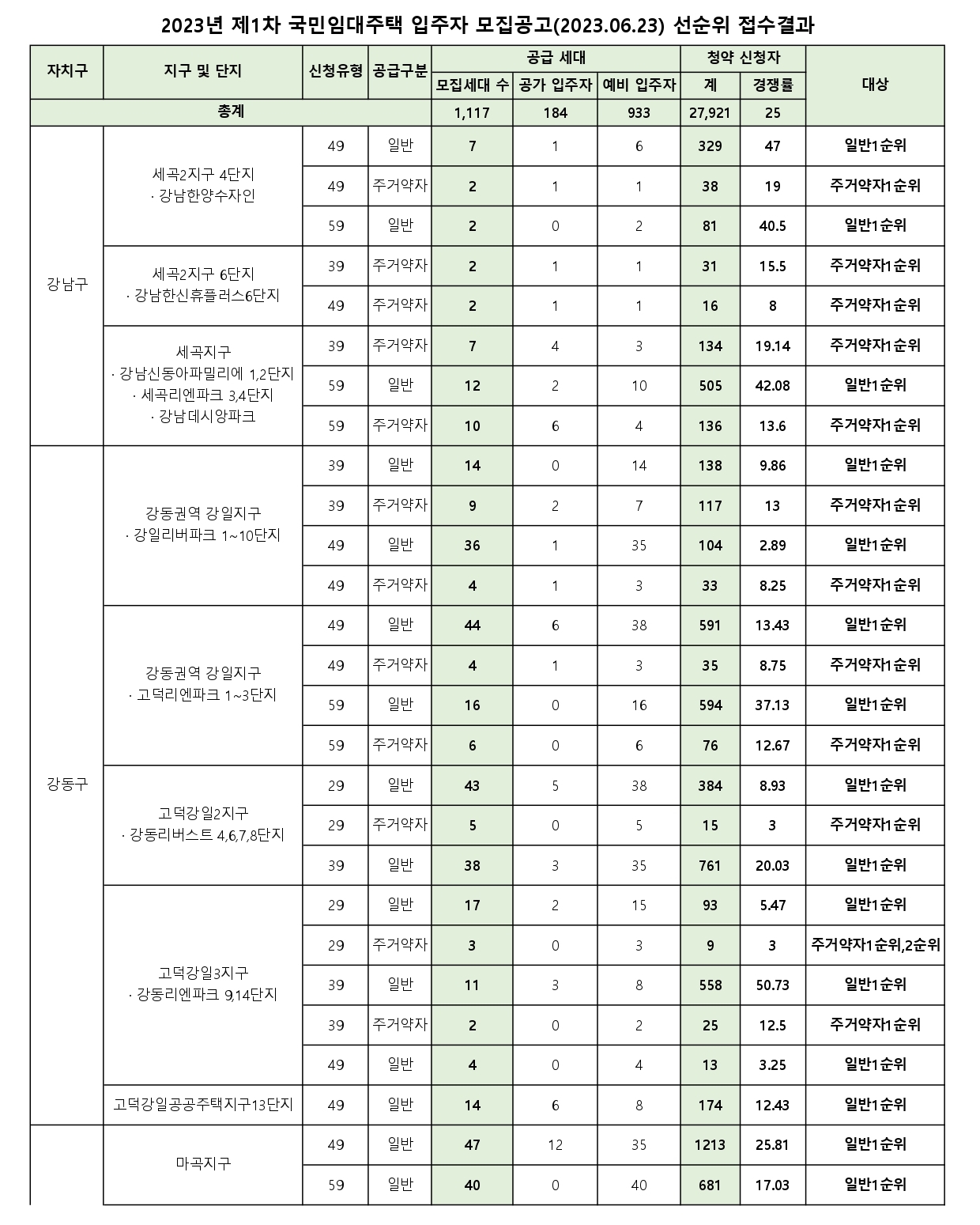 2024년제1차국민임대주택-17
