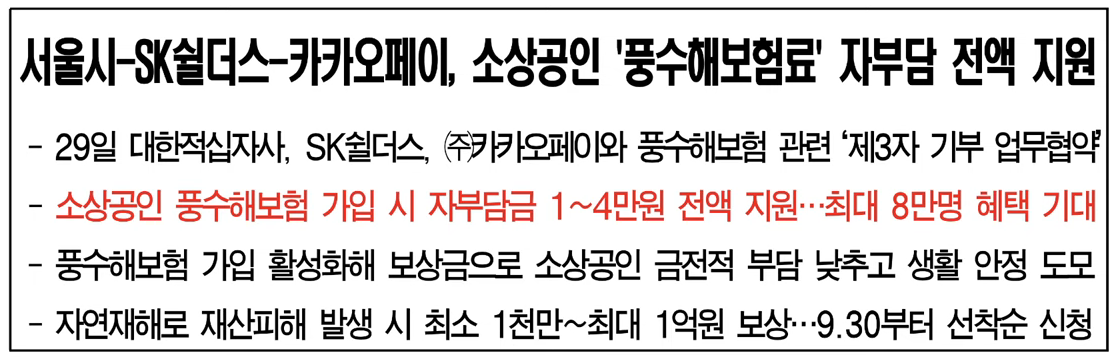 소상공인 풍수해보험