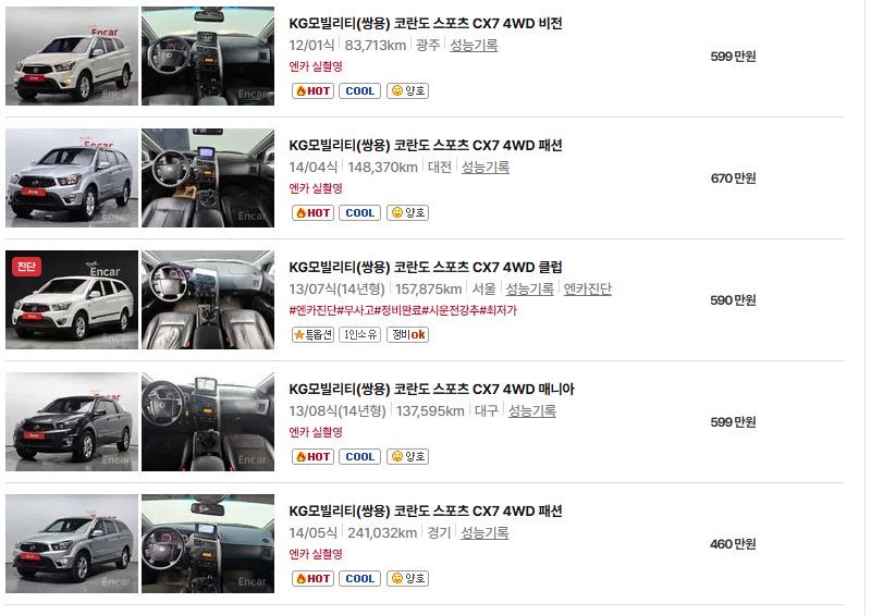 쌍용 코란도 중고차 가격 시세표 유지비