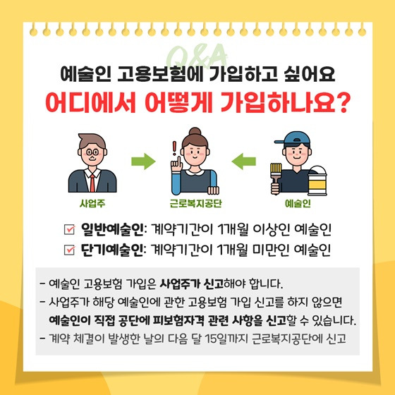 예술인고용보험