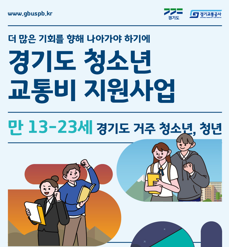경기도 청소년 교통비 환급제도