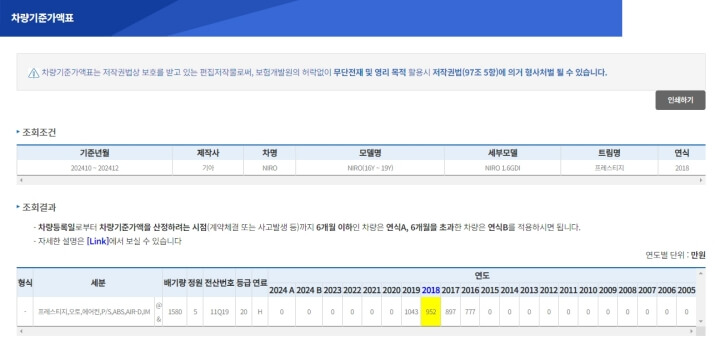 차량기준가액 예시