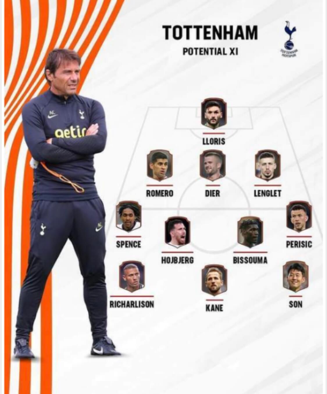 2024 토트넘 프리시즌 손흥민 축구 출전경기 일정 중계보기